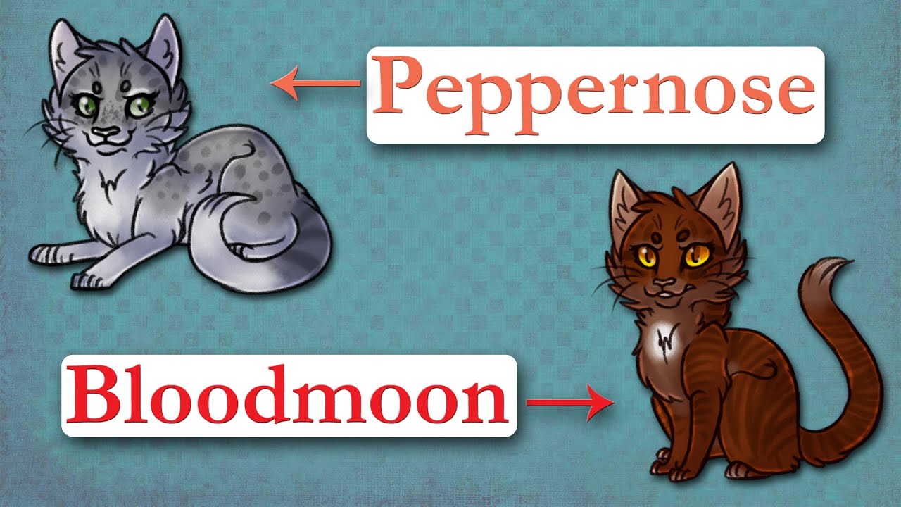Drawing Warrior Cats from Warrior Names 