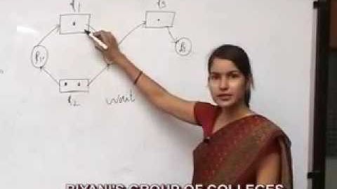 Transaction And Concurrency control