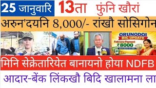 Bodo News 25 January सवतलन Cmआ आसमव फगन Google Com Console Google Search Console