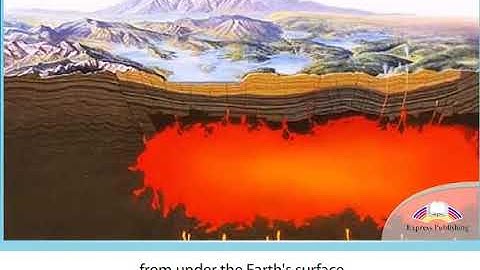 Excel 9 module 3 Types of mountains