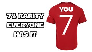 How Rare Is Your Kit Number