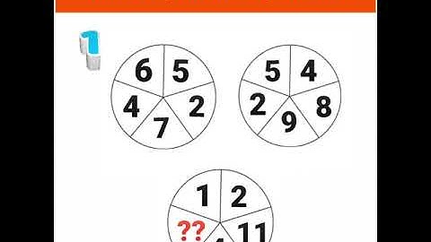 Mental Math| Shorts feed