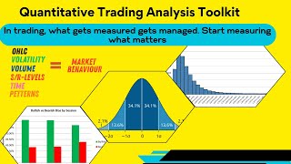Quantitative Trading Analysis Template