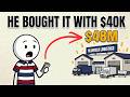 How to Buy A $48 Million Company With Only $40,000?