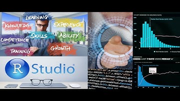 Working With Dates in R (#R #RStudio #DataScience #Tutorials)