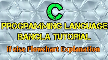 C Programming Tutorial Bangla 19 - if , if - else & if - else if ladder Explained - বাংলা