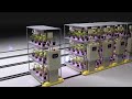 High Density Cultivation System