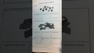 Compound Probability Notes Profile