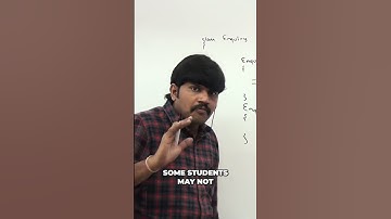 Java Constructors: Overloading Explained for Beginners #shorts