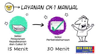 LAYANAN UNGGULAN KPPBC TMP B YOGYAKARTA