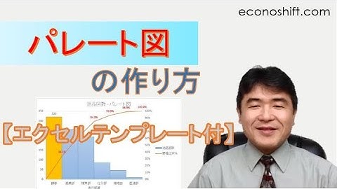 パレート図の作り方： データマイニングの第一歩はこれ！【エクセルテンプレート】