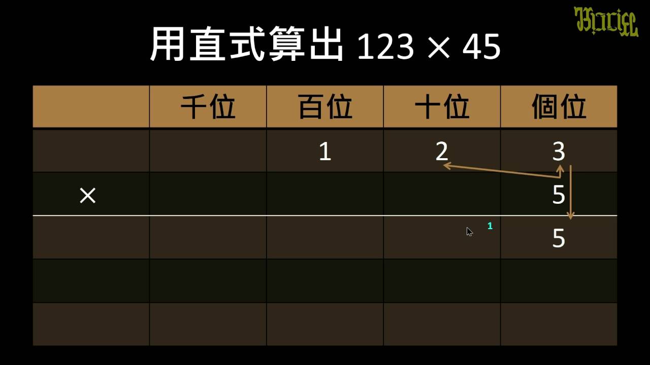 例題】三位數乘以二位數的乘法| 數學| 均一教育平台