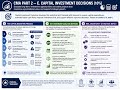 CMA P2 E Investment Decisions