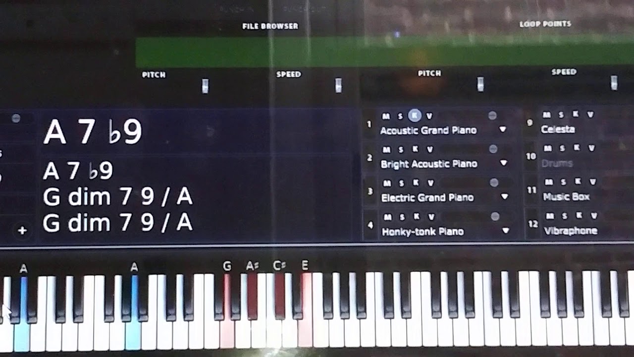 He reigns Kirk Franklin piano cover