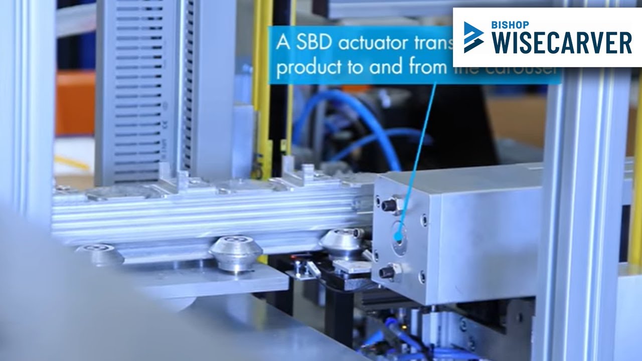 Automated Storage and Retrieval System - YouTube