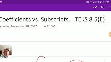 Coefficients vs Subscripts