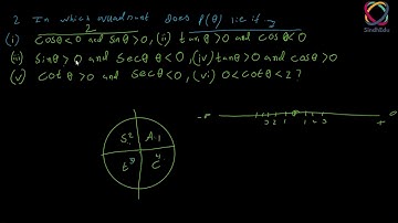 Exercise 9.2 | Topic 9.6 to 9.7 Q&A | Hindi | Urdu | part 2/5