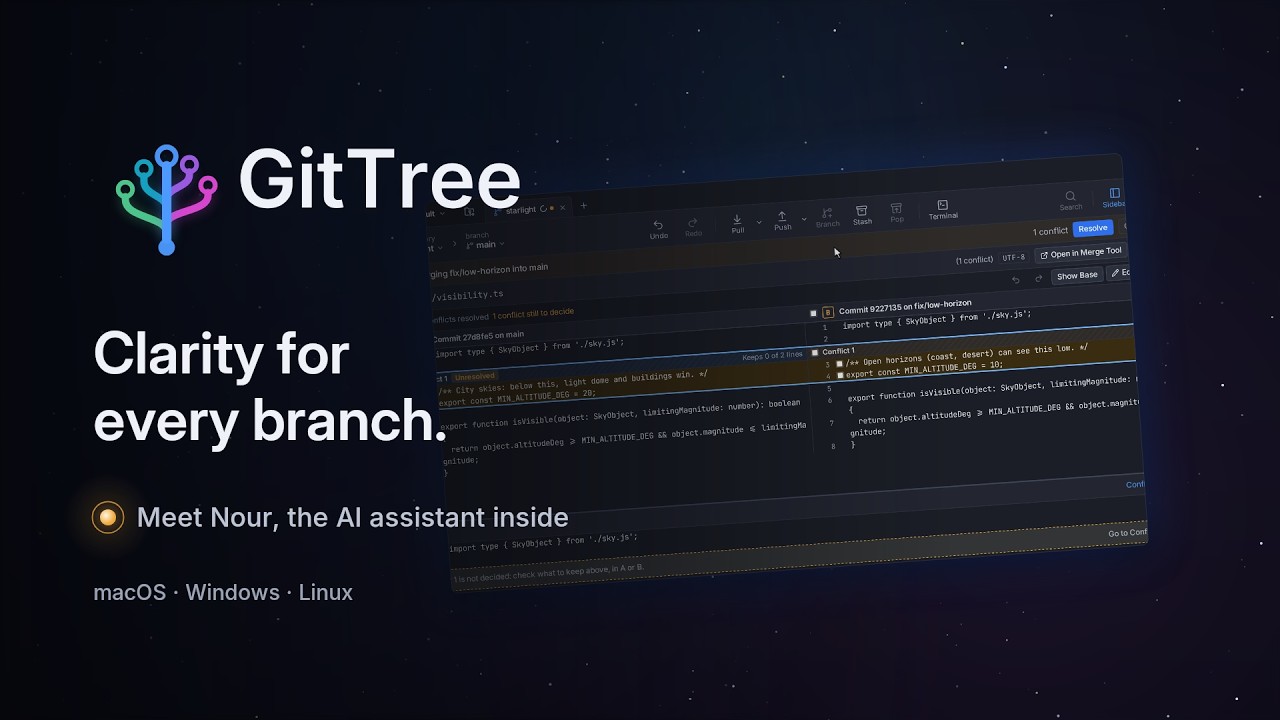 Linux Gui Window GitTree: The Free Git GUI for Mac, Windows & Linux | Meet Nour - YouTube