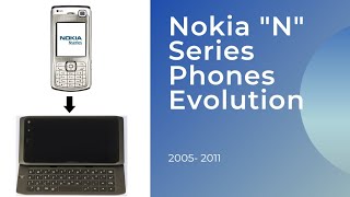 Nokia N Series Phones Evolution | 2005 - 2011