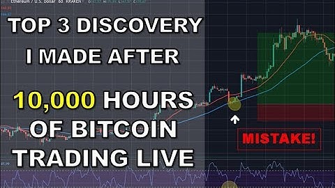 Top 3 Discovery I made after 10000 hrs of Bitcoin trading live