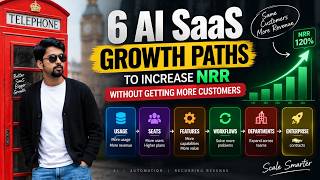 6 AI SaaS Growth Paths to Increase NRR Without Getting More Customers