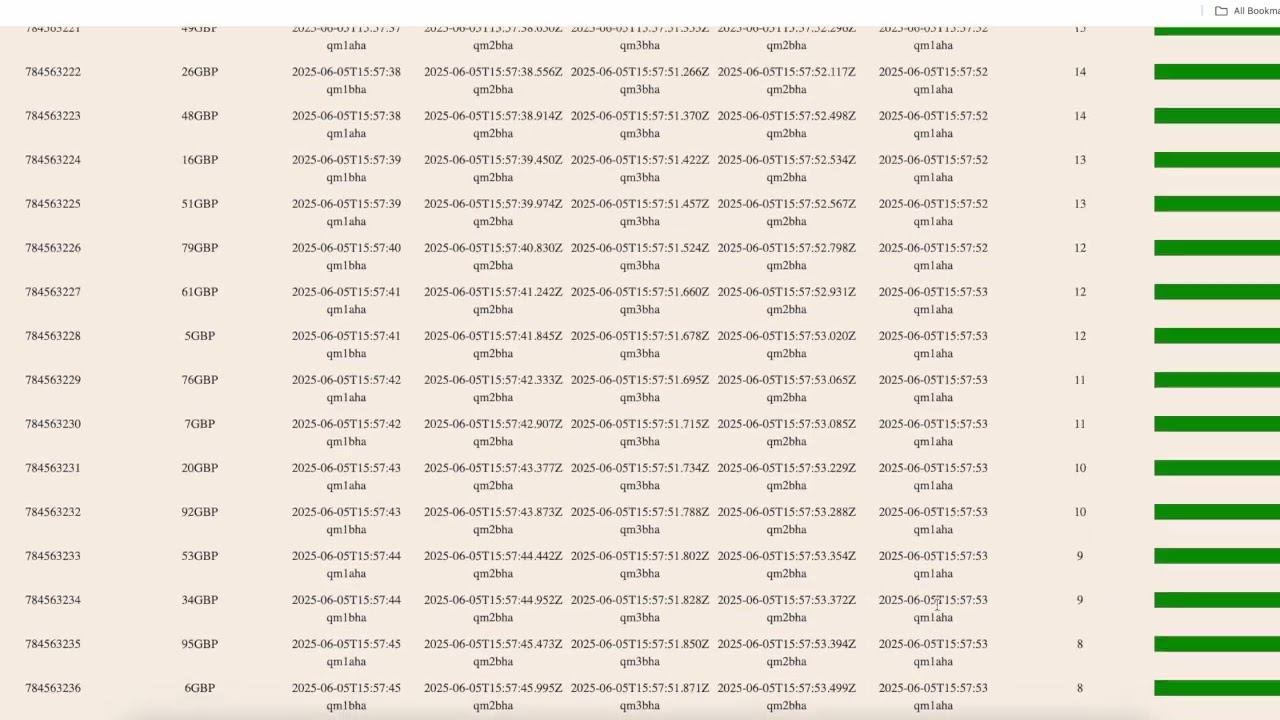 System Demo for IBM MQ failover across 2 datacenter container platforms