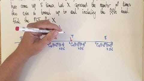 4 PGF Negative Binomial