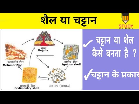 वीडियो: रूपांतरित चट्टानें कैसे बनती हैं?