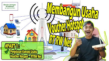 Konsep Dasar Membangun Usaha Voucher Hotspot - RTRW Net