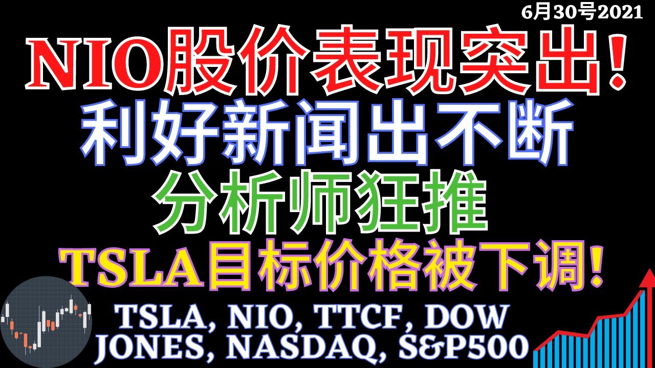 美股 NIO股价表现突出! 利好新闻出不断 分析师狂推 TSLA目标价格被下调!TSLA, NIO, TTCF, DOW JONES, NASDAQ,  S&P500