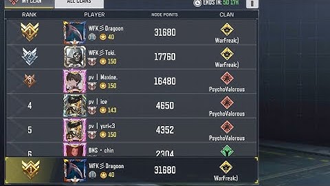 How to reach top leaderboard in clan war fast!! Easiest method (Throw Domination) 2k+ Each Game