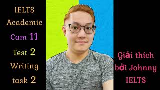 IELTS Cam 11 Test 2 Writing task 2