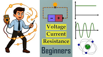 Electronics for Beginners: The Complete Guide to Voltage, Current & Resistance.