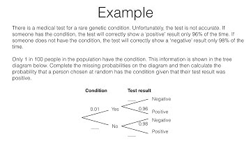P9a video 2 of 2 Conditional probability