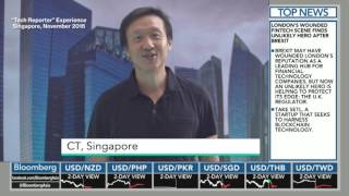 Ct - Bloomberg Tech Reporter Experience