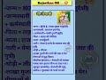 Rajasthan Static GK (वीर तेजाजी) | #rajasthangk #ldc #gk