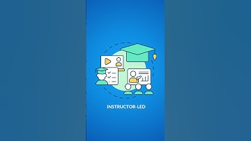 What is DAVSC Discipline Agile Value Stream Consultant ? | ProThoughts Solutions