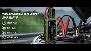 blitzwing 3500A 12V Heavy Duty Jump Starter | What key features