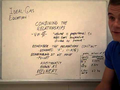 ap chemistry gas laws youtube chemistry gas laws