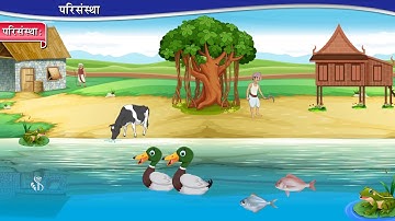 आठवीं विज्ञान | अध्याय#18 | विषय#01 | प्रस्तावना | मराठी माध्यम