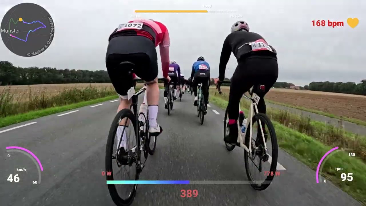 Giro Münsterland 2025 Highlights Leezen Cup 65 km Startblock A   Highlights