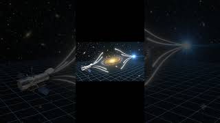"Einstein Ring: The Most Beautiful Illusion in Space: #science #space