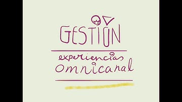 Service blueprint vs customer journey map -3 minutes