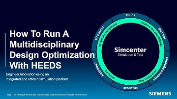 Hoe u een multidisciplinair ontwerpoptimalisatieproces uitvoert