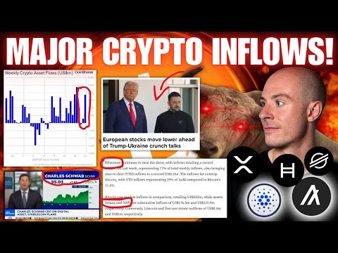 Video preview for Welcome back for another daily market update as always this will be a jam packed one!