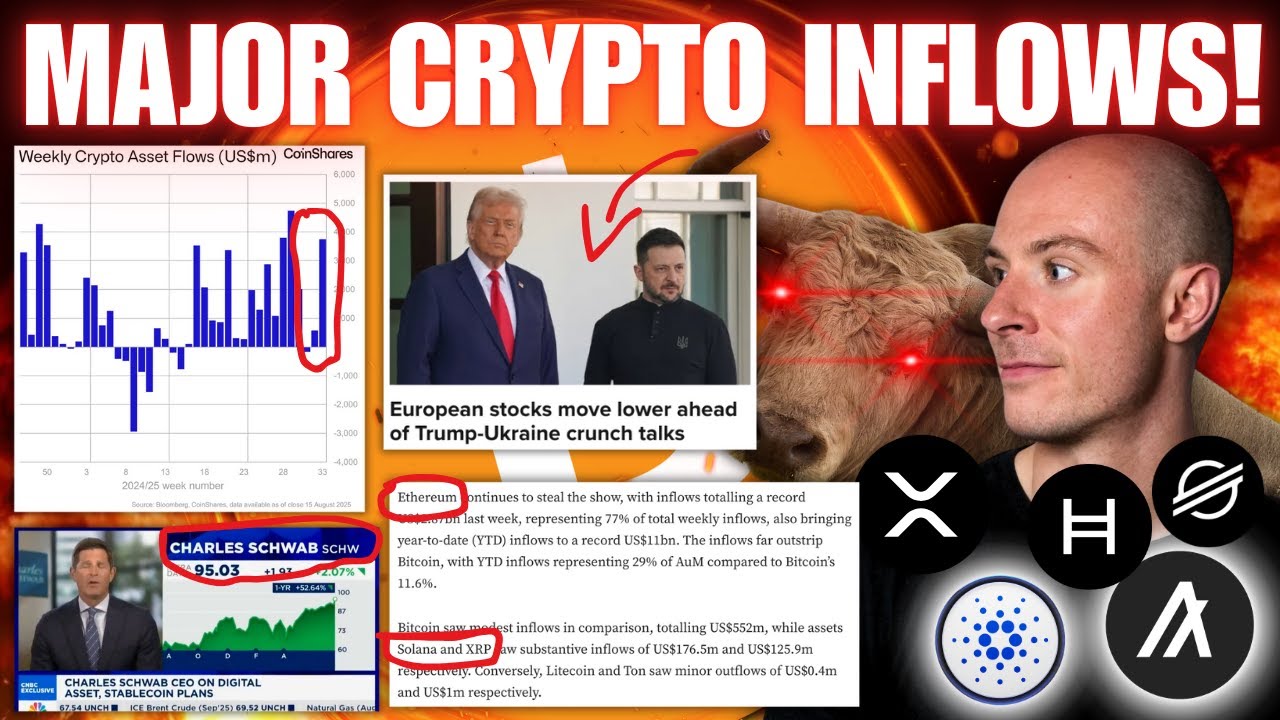 Major Crypto ETP Inflows In ETH, XRP and SOL!! Geopolitical / Seasonal  Headwinds! Schwab Says It All