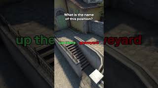 Every MM Lobby; Be Like