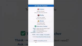 Stop Using AI Tools Randomly 🚫 Teachers Must Watch This