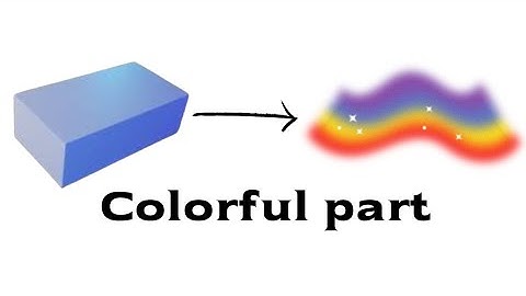 Color Changing Part | Roblox Studio
