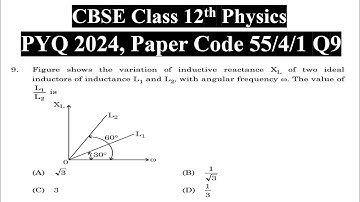 Class 12th Physics | Answer Key 2024 | CBSE Board | PYQ 2024 | Paper Code 55-4-1 | Set 1 | Q9